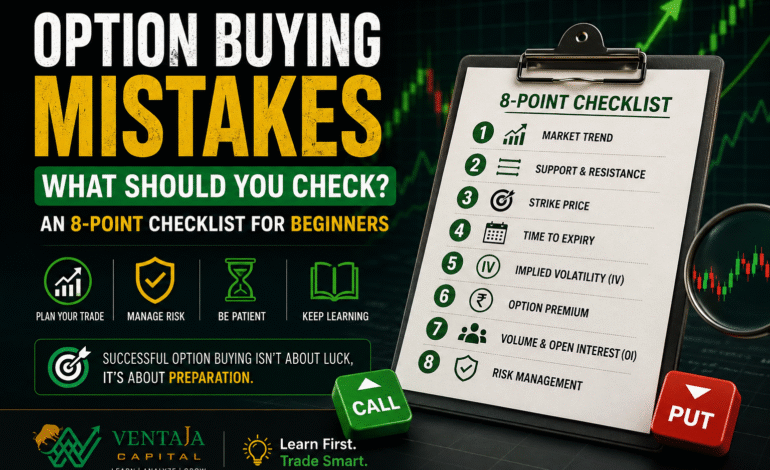 Option Buying Mistakes: What Should You Check Before Buying an Option?
